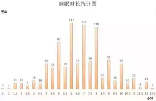 藝術留學