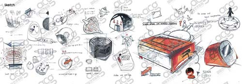 產(chǎn)品設(shè)計作品集