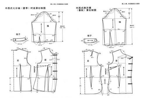服裝設計作品集