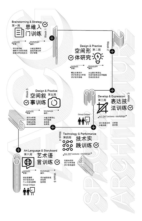 沉浸式空間設計課程