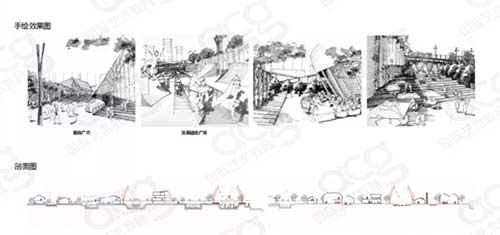 建筑設(shè)計(jì)