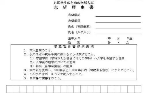 日本藝術(shù)留學 日本藝術(shù)留學
