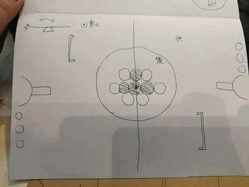 前期設計