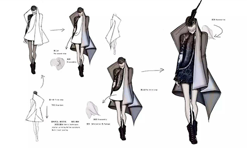 服裝設(shè)計專業(yè)留學(xué)