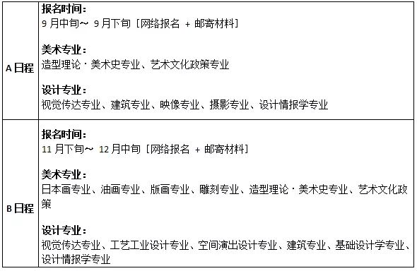 藝術(shù)生申請日本留學(xué)條件