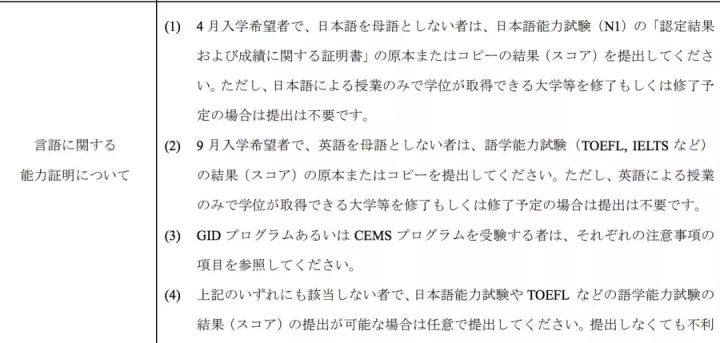 申請慶應義塾大學大學院KMD專業(yè)