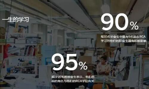 RCA為英國設(shè)計(jì)學(xué)界的代表院校