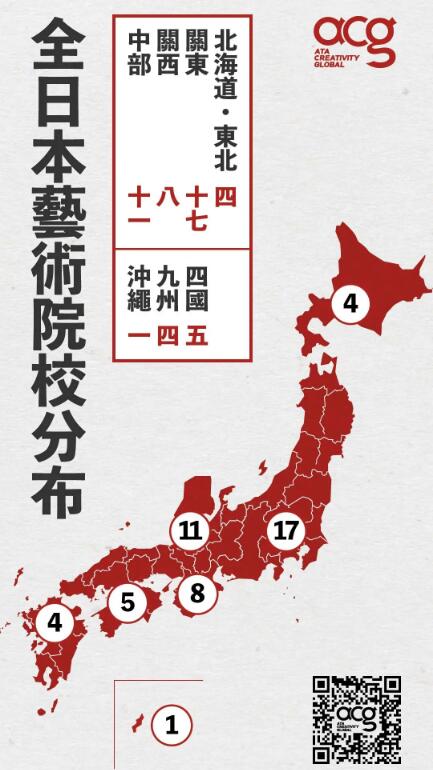 日本藝術(shù)大學(xué)有哪些？