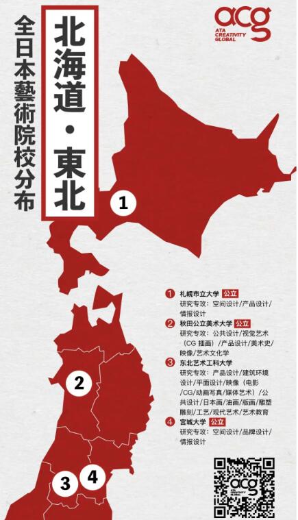 日本藝術(shù)大學(xué)有哪些？