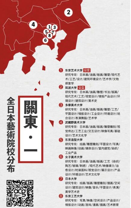 日本藝術(shù)類大學(xué)有哪些？