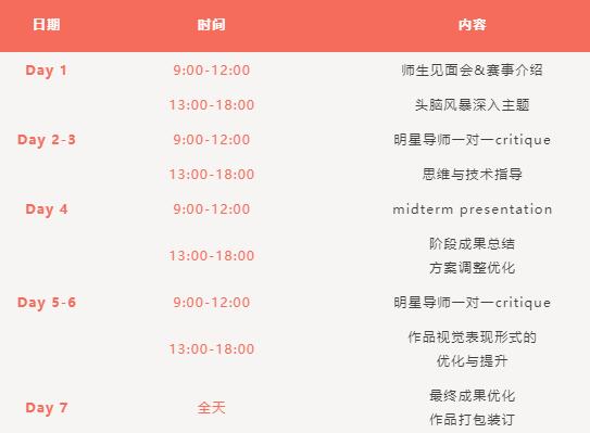 GDC Award-平面設(shè)計(jì)競賽指導(dǎo)課程安排