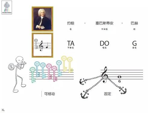 視覺聯(lián)動(dòng)作品集如何做？