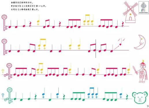 音樂視覺聯(lián)動(dòng)