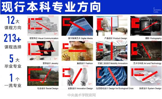 央美/LCC社會設計專業(yè)有啥不一樣？