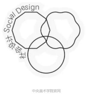 央美社會設計專業(yè)