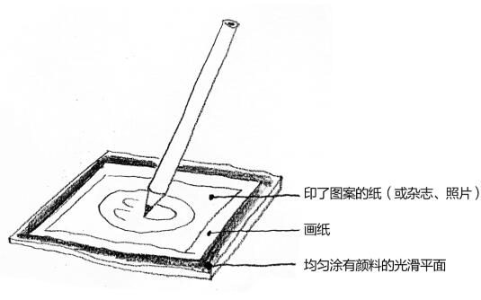 版畫是冷門專業(yè)死了嗎？