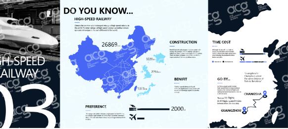 李同學(xué)ACCD工業(yè)設(shè)計(jì)作品集