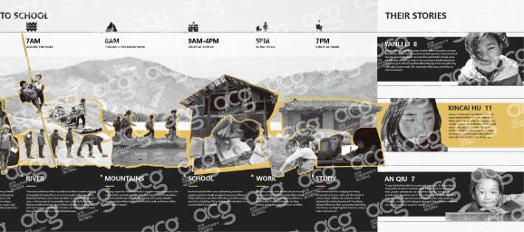 李同學(xué)ACCD工業(yè)設(shè)計(jì)作品集