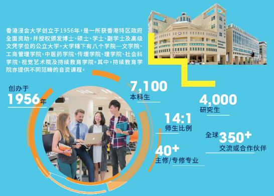 香港浸會大學數(shù)字媒體全亞洲排名第1