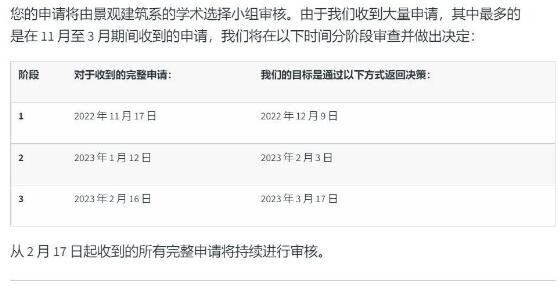 碩士景觀建筑、碩士景觀研究申請(qǐng)節(jié)點(diǎn)