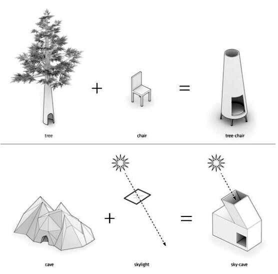 建筑作品集怎么做?把作品集秀到極致！