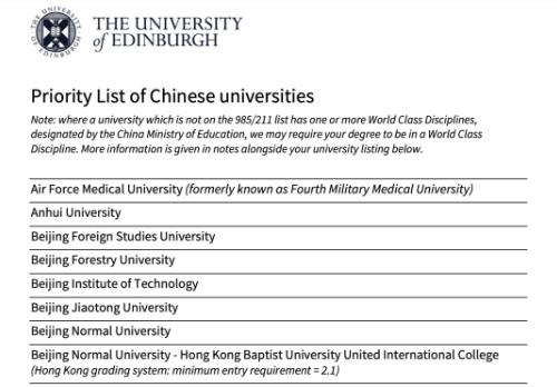 愛丁堡大學(xué)把專業(yè)劃分了4個(gè)等級(jí)