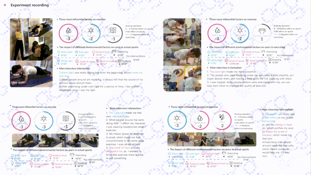 ACG拉夫堡用戶體驗設計專業(yè)學員作品