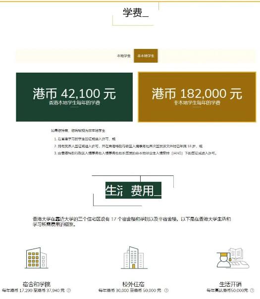 香港大學(xué)本科生費用