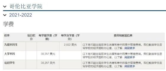 參考2022年本科學(xué)費(fèi)。