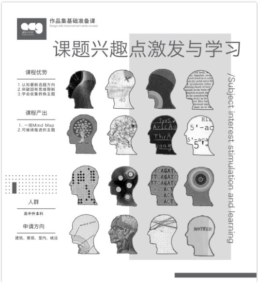 如何激發(fā)興趣變成主題作品集？